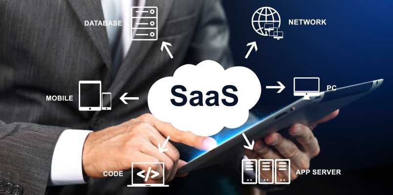 SaaS