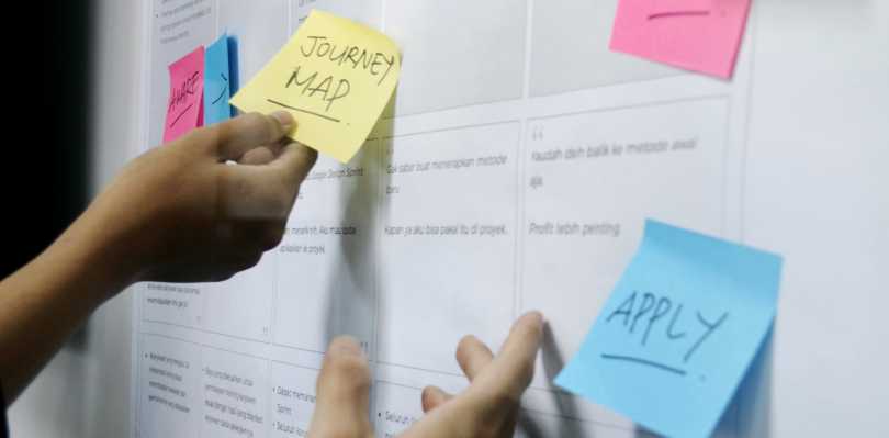 User Journey Mapping