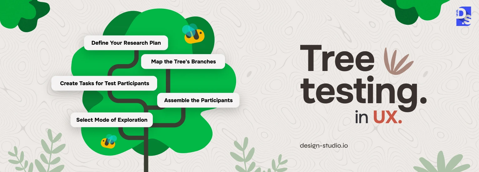 What is Tree Testing UX